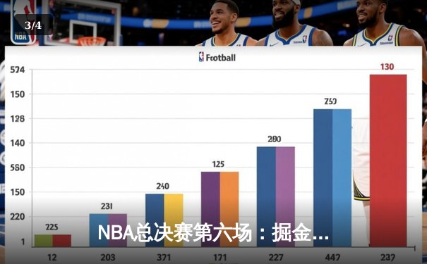 NBA总决赛第六场：掘金主场力克热火 约基奇三双锁定总冠军 - 3